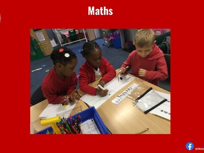 Image of Curriculum - Maths - Subtraction Within 10