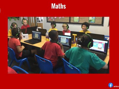 Image of Curriculum - Maths - Telling the Time on Analogue Clocks