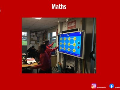 Image of Curriculum - Maths - Times Tables