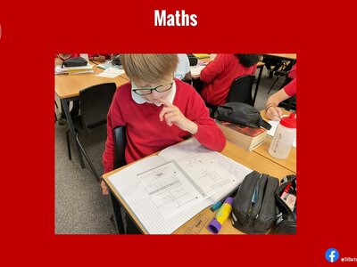 Image of Curriculum - Maths - Translating Shapes