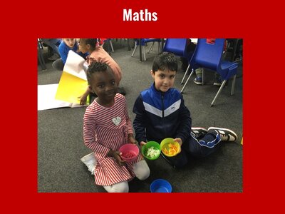 Image of Curriculum - Maths - Various Activities