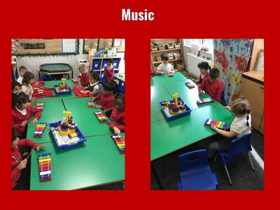 Image of Curriculum - Music - Glockenspiels (Y1)