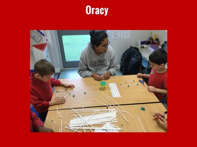 Image of Curriculum - Oracy - 2D Shapes