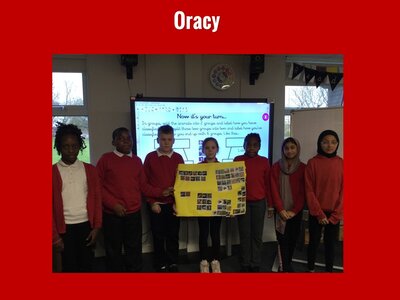 Image of Curriculum - Oracy - Classification of Living Things