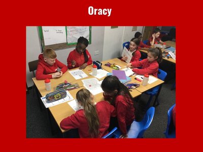 Image of Curriculum - Oracy - Religious Symbols