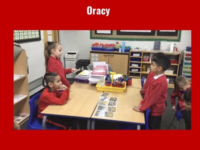 Image of Curriculum - Oracy - The Great Fire of London