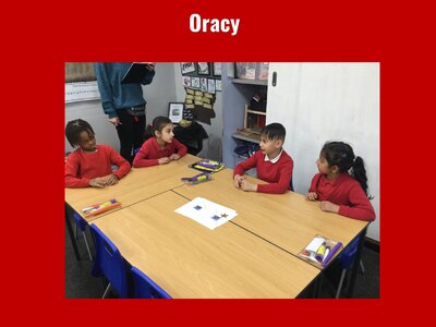 Image of Curriculum - Oracy - The Linguistic Strand