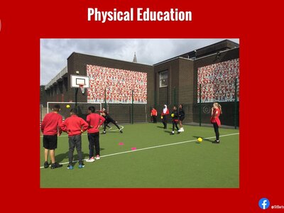 Image of Curriculum - Physical Education - Dodgeball