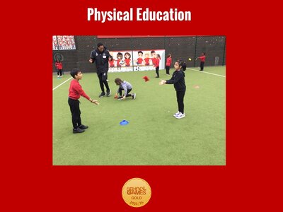 Image of Curriculum - Physical Education - Throwing & Catching