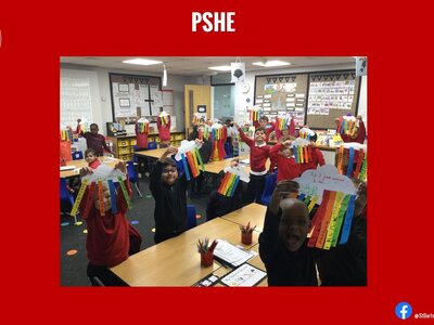 Image of Curriculum - PSHE - Friendship Problems