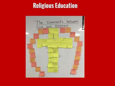 Image of Curriculum - Religious Education - God and Abraham