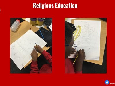 Image of Curriculum - Religious Education - Places of Worship