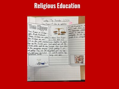 Image of Curriculum - Religious Education - Yom Kippur