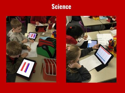 Image of Curriculum - Science - Boiling Points