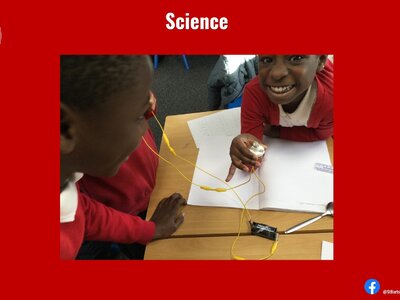 Image of Curriculum - Science - Conductors or Insulators