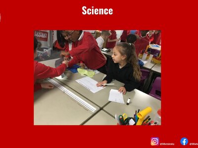 Image of Curriculum - Science - Data Loggers