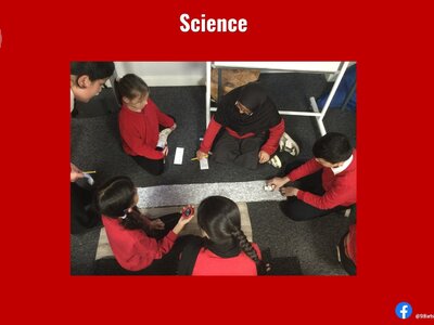 Image of Curriculum - Science - Studying Friction