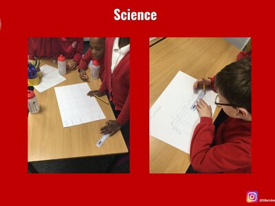 Image of Curriculum - Science - Weather Observations