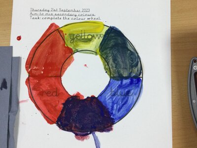 Image of Year 2 (Class 5) - Art - Primary Colours