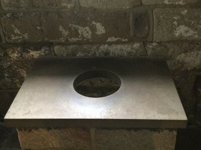 Image of Year 2 (Class 6) - History / Literacy - Skipton Castle