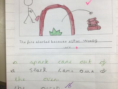 Image of Year 2 (Class 6) - History - The Great Fire of London