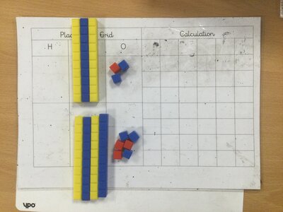 Image of Year 2 (Class 6) - Maths - 2 Digit Numbers and Practical Resources