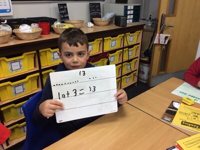 Image of Year 2 (Class 6) - Maths - Basic Addition