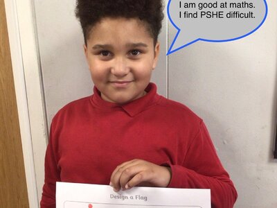 Image of Year 2 (Class 6) - PSHE - Neurodiversity Day