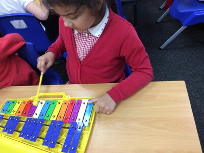 Image of Year 2 (Class 6) - RE & Music