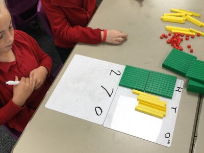 Image of Year 3 (Class 8) - Maths - 10s to 100