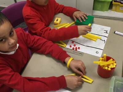 Image of Year 3 (Class 8) - Maths - 2 Digit Numbers