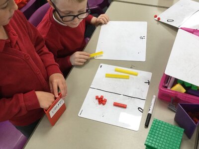 Image of Year 3 (Class 8) - Maths - Crossing the Tens Boundary