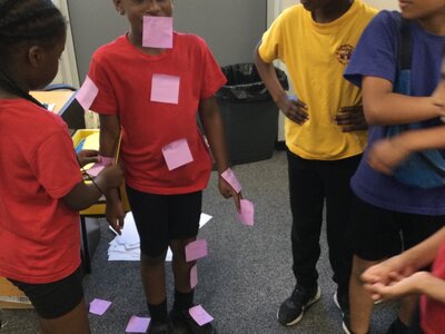 Image of Year 3 (Class 8) - Science - Amazing Bodies