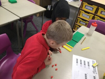 Image of Year 3 (Class 9) - Maths - Using Dienes