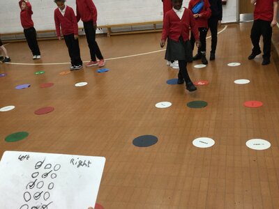 Image of Year 4 (Class 10) - Commando Joe's - Amazon River Rescuers