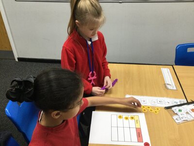 Image of Year 4 (Class 10) - Maths - 2 Digit Division