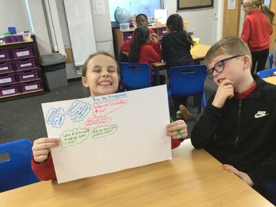 Image of Year 4 (Class 10) - R.E - Guru Nanak