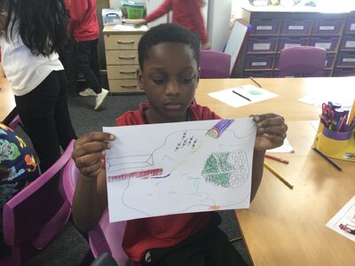 Image of Year 4 (Class 11) - PSHE - Neurodiversity Day