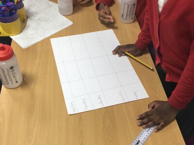 Image of Year 4 (Class 11) - Science - Weather Observations