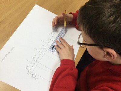 Image of Year 4 (Class 11) - Science - Weather Observations