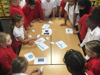 Image of Year 5 (Class 12) - Oracy & Science - The Earth