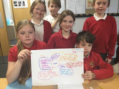 Image of Year 5 (Class 13) - PSHE - Smoking