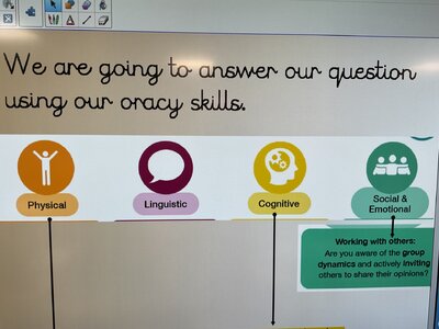 Image of Year 6 (Class 15) - History / Oracy - Vikings