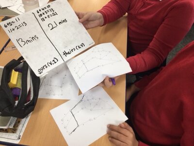 Image of Year 6 (Class 16) - Computing - Algorithms