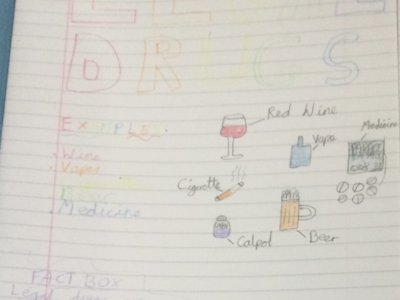 Image of Year 6 (Class 16) - PSHE - Legal Drugs