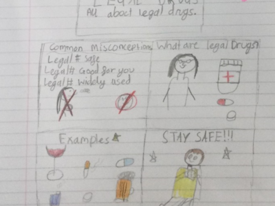 Image of Year 6 (Class 16) - PSHE - Legal Drugs
