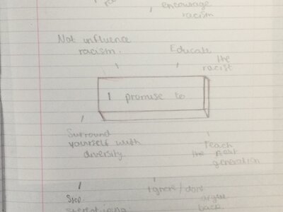 Image of Year 6 (Class 17) - PSHE - Anti-Racism Pledges