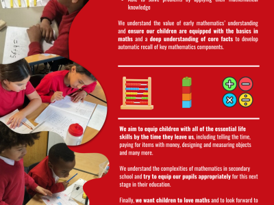 Image of Maths at St Bart's