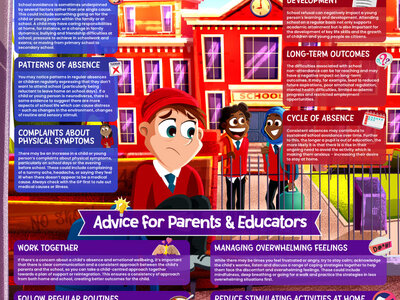 Image of FAO Families - School Avoidance