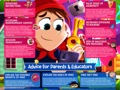 Image of FAO Families - VPN's